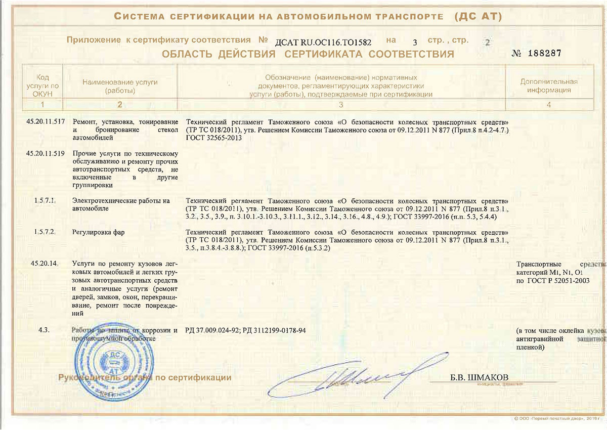Сертификат соответствия: № ДСАТ RU OC116.TO1582