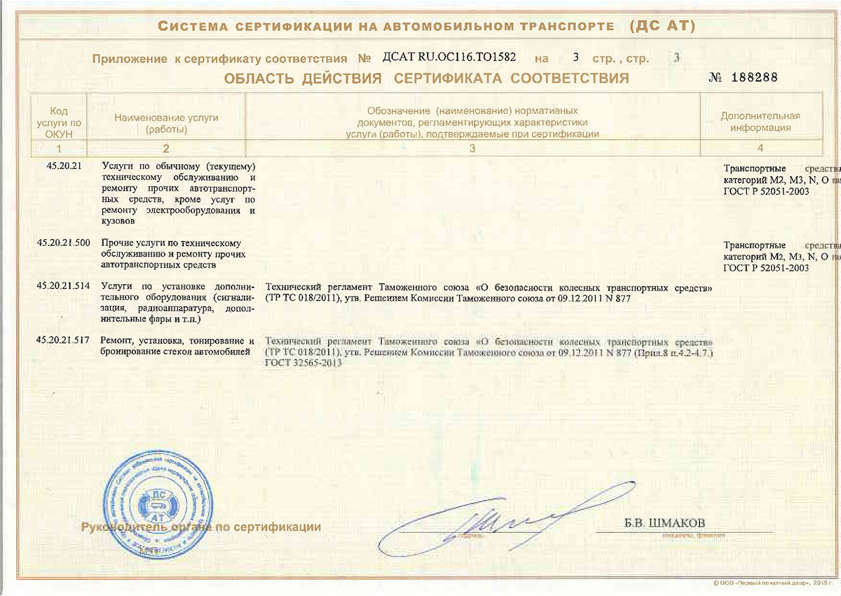 Сертификат соответствия: № ДСАТ RU OC116.TO1582
